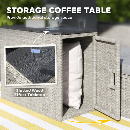 Naleni Grey Rattan  5 Piece Nesting Outdoor Bistro Set With Footstools Storage Coffee Table